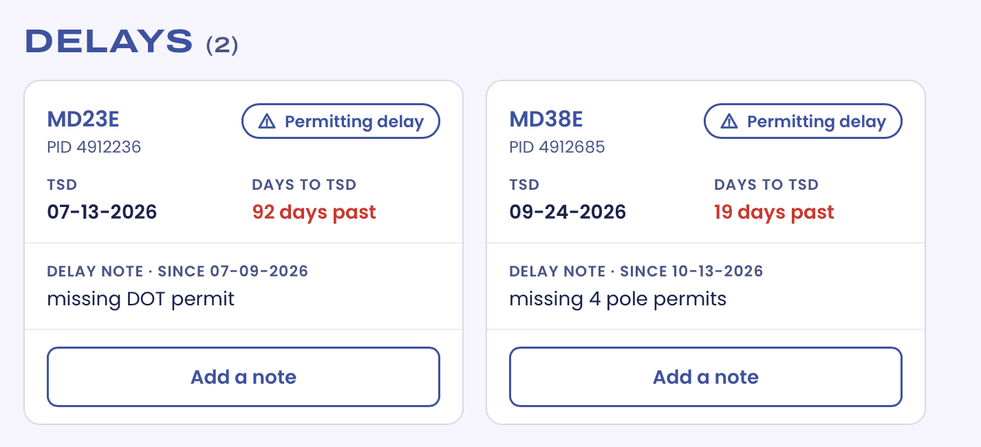 Two delay cards for permitting delays on nodes MD23E and MD38E, each showing its TSD, days past and delay note.